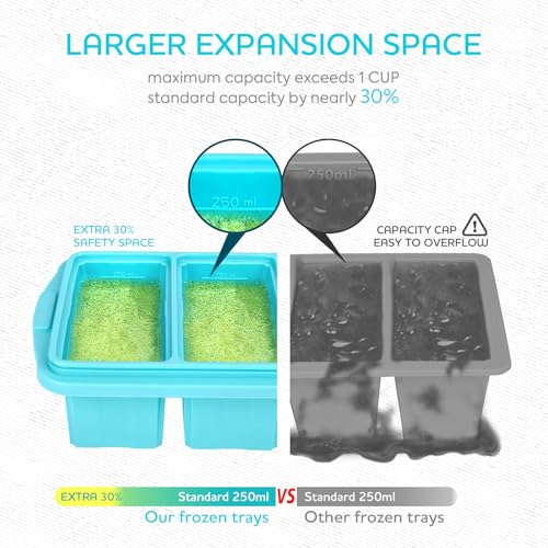 Eco-Friendly XOMOO Silicone Freezer Tray With Lid - Soup Freezer Container